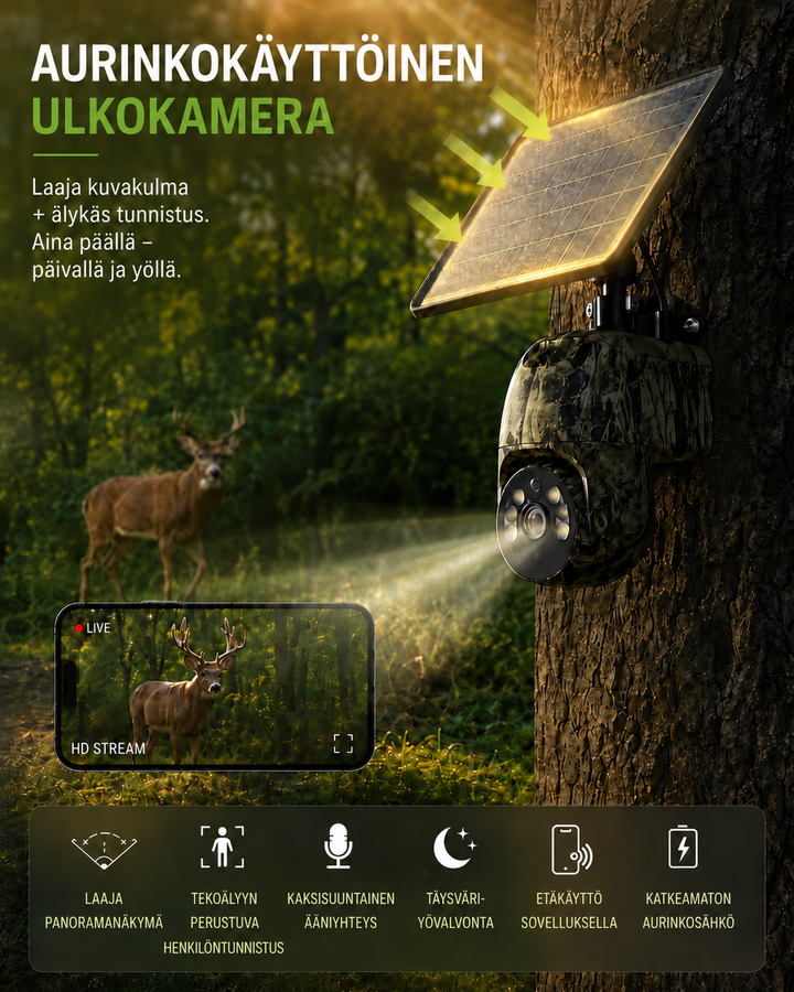 Solar-Powered Wireless Security Camera with 4G LTE or WiFi, 2K Resolution, PTZ, Night Vision