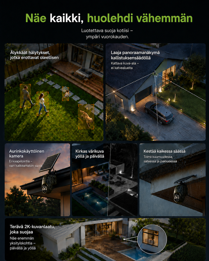 Solar-Powered Wireless Security Camera with 4G LTE or WiFi, 2K Resolution, PTZ, Night Vision