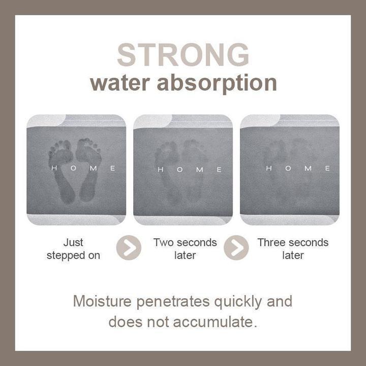 Quick-Dry Super Absorbent Bath Mat - AquaComfort
