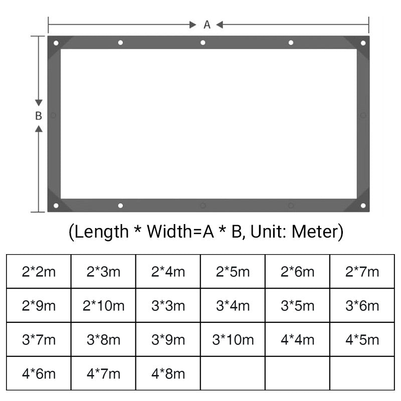 Clear Weatherproof Tarp for Garden, Patio and Outdoor Areas
