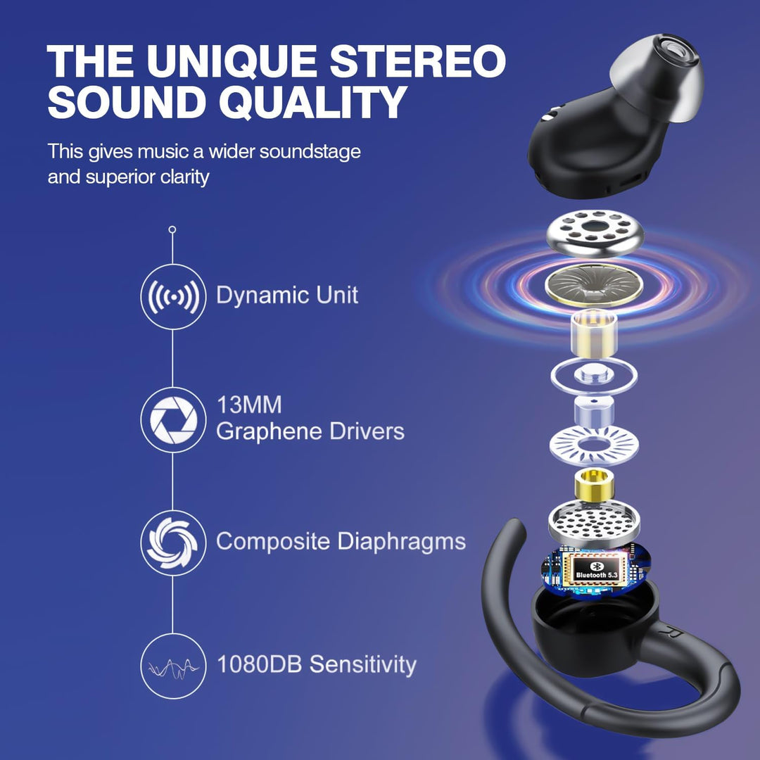 Wireless Bluetooth 5.3 Sports Earbuds with Noise Reduction and 48 Hours Playtime – Zeyora