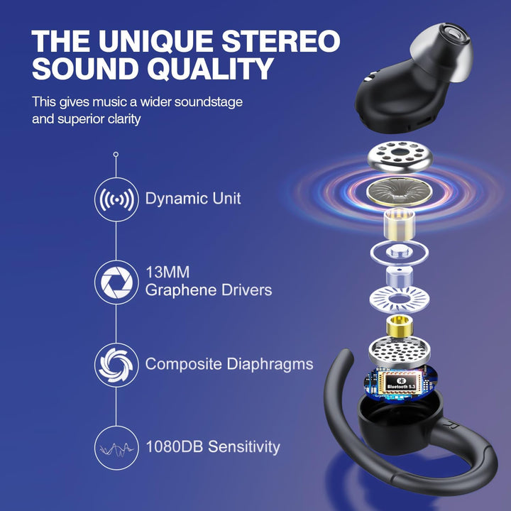 Wireless Bluetooth 5.3 Sports Earbuds with Noise Reduction and 48 Hours Playtime – Zeyora