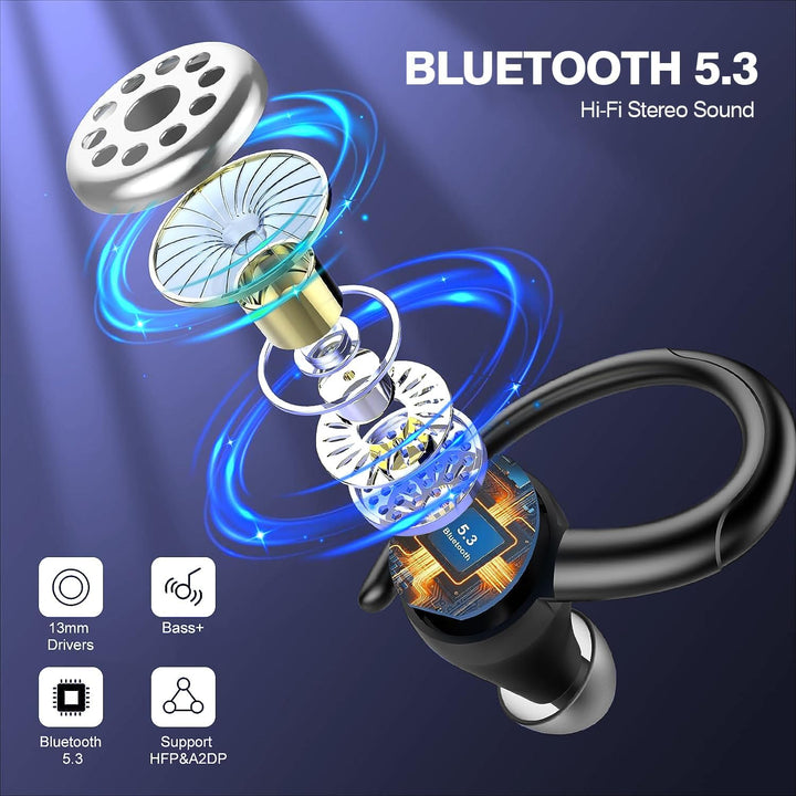 Wireless Bluetooth 5.3 Sports Earbuds with Noise Reduction and 48 Hours Playtime – Zeyora