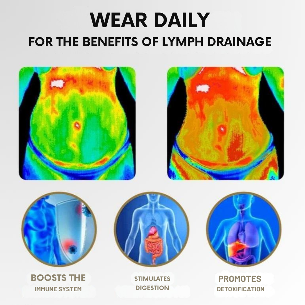 Magnetic Wellness Ring to Support Circulation, Energy and Detoxification