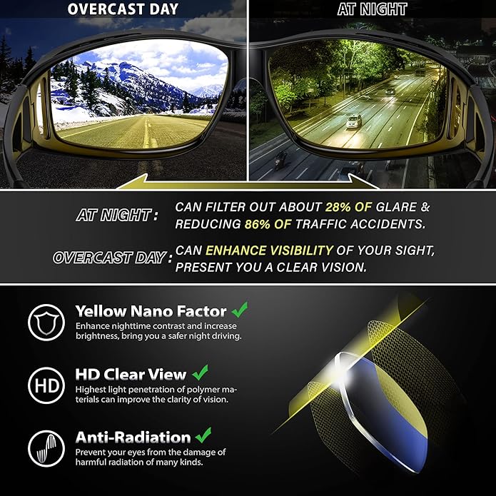 Polarised Night Driving Glasses - Jeremy
