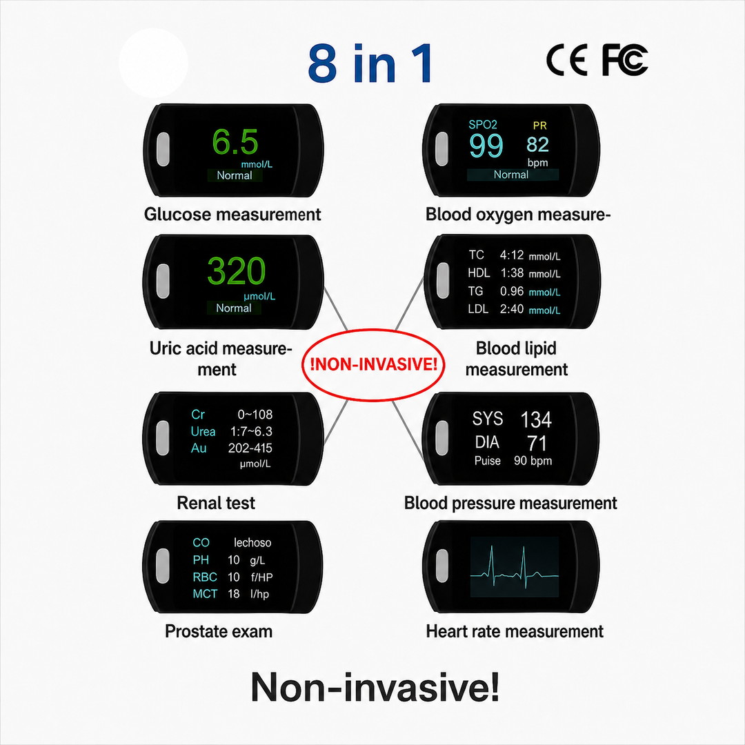 Blood Glucose Monitor Non-Painful Fingertip Portable Digital Display