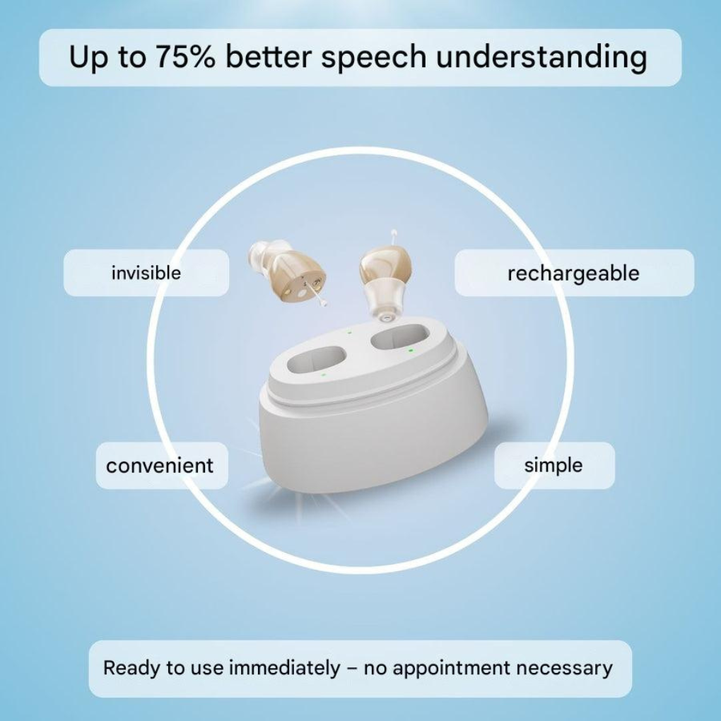 Invisible CIC-Style Personal Sound Amplifier