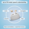 Invisible CIC-Style Personal Sound Amplifier