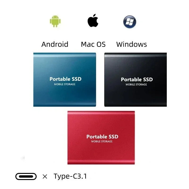 128TB External SSD – High-Speed Portable Storage