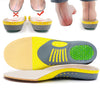 Orthopaedic Insoles | The Best Support for Your Feet