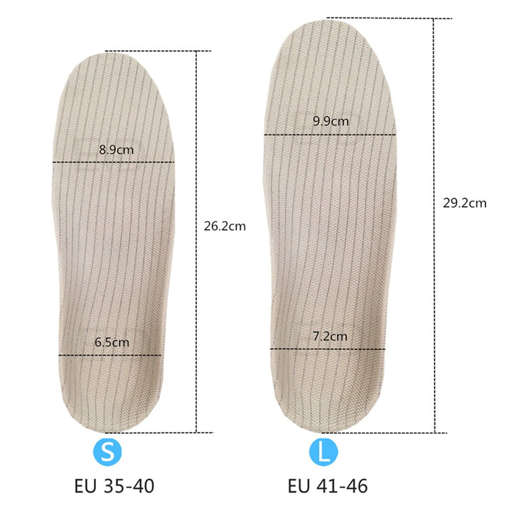 Orthopaedic Insoles | The Best Support for Your Feet