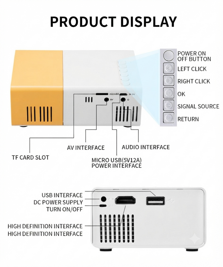 LumoBeam Ultra-Bright Mini Projector (3000 Lumens)