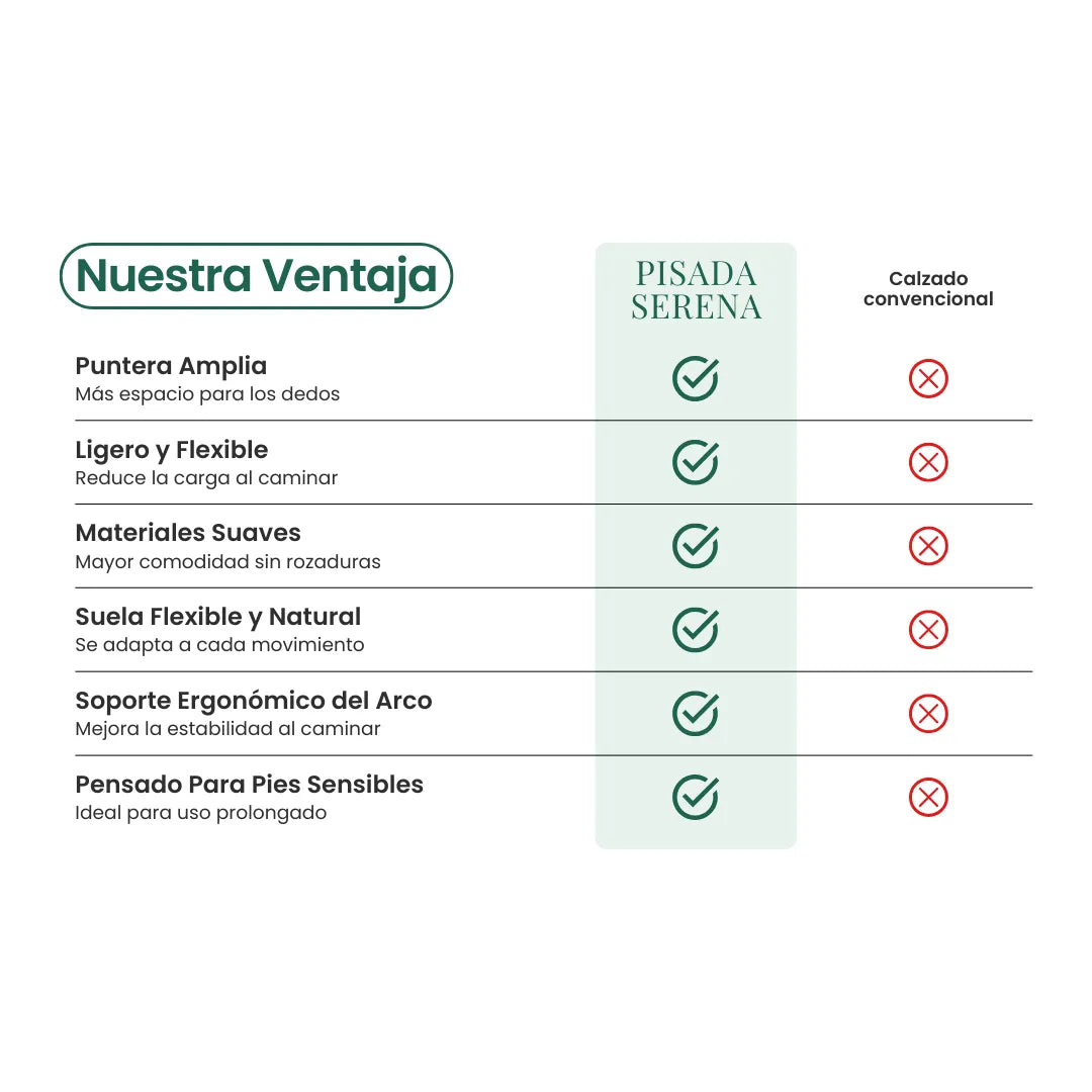 Unisex barefoot sneakers with wide toe box and breathable mesh