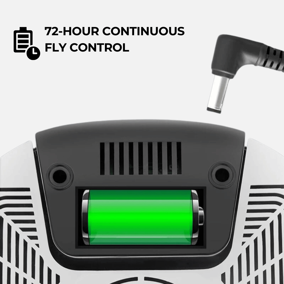 Automatic Fly Catcher for Home and Outdoor Use