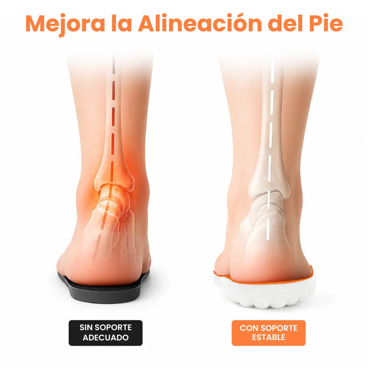 Orthopedic Insoles for Heel Spurs and Plantar Fasciitis