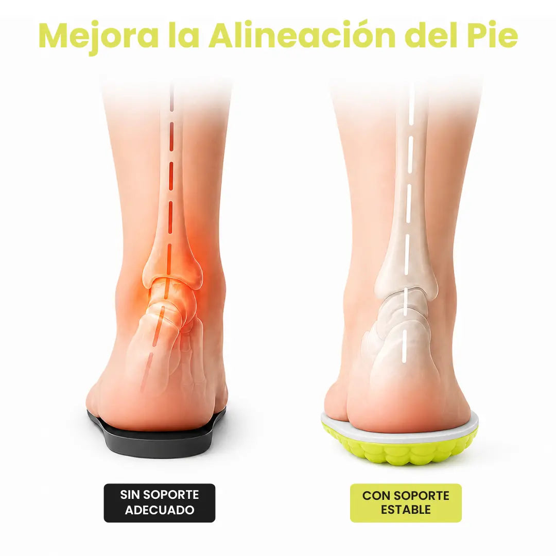 Orthopedic Insoles for Heel Spurs and Plantar Fasciitis