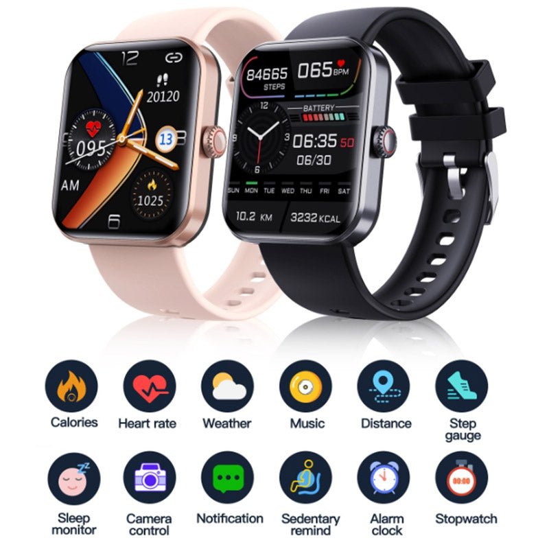 Blood Glucose Monitoring Watch – GlucoWatch