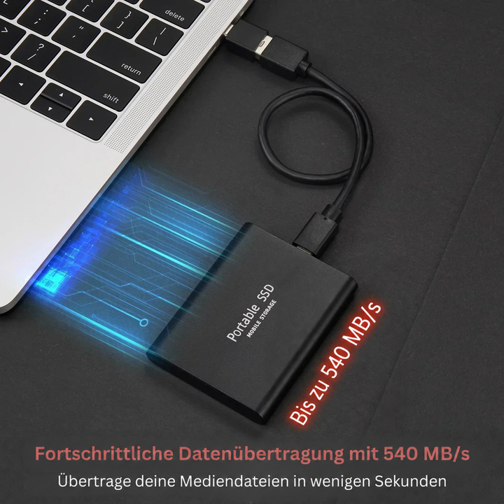 128 TB External SSD – Compact, Fast Portable SSD