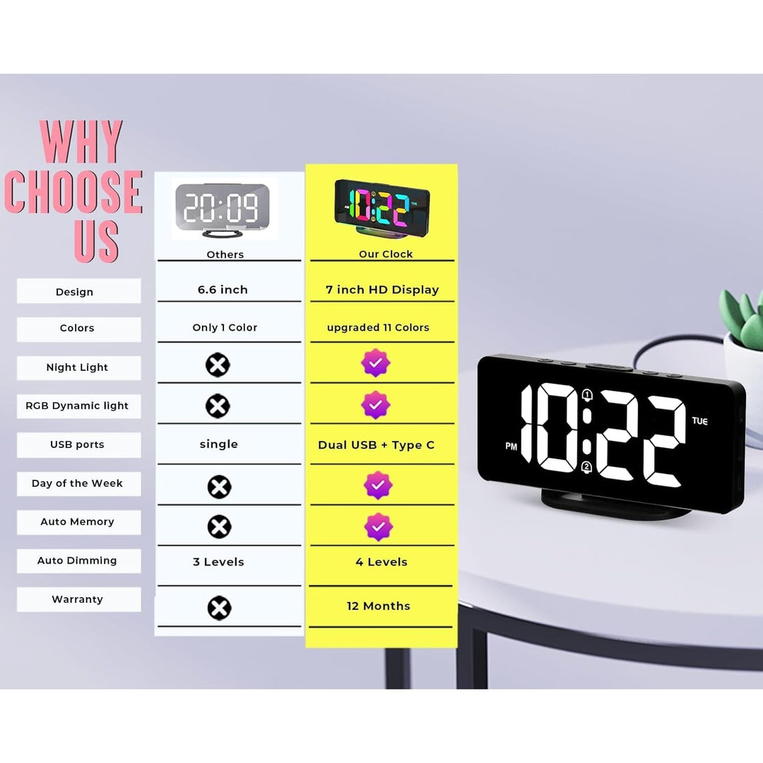 Digital Clock with Seconds and Large 10-Inch Display for Seniors with Calendar Day and Date