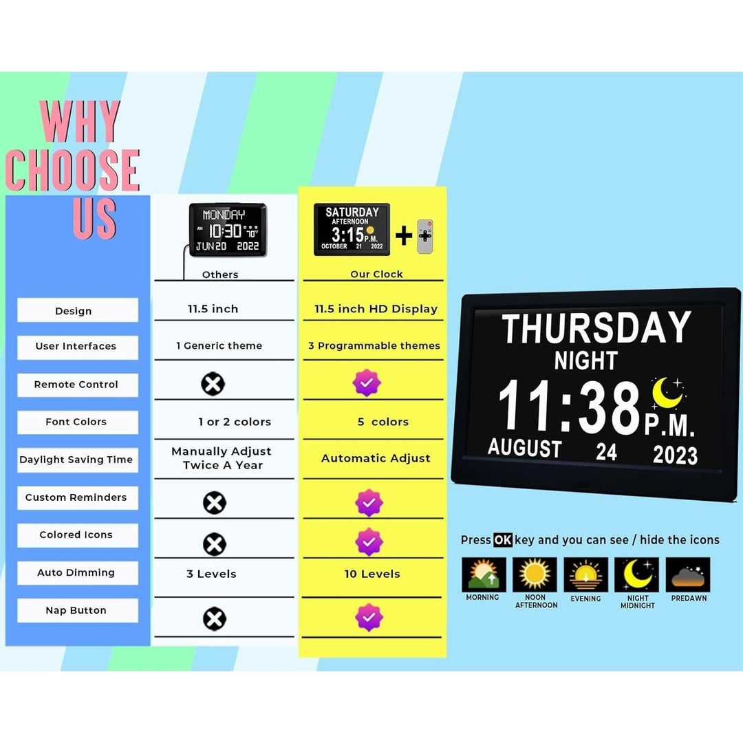 Digital Clock with Seconds and Large 10-Inch Display for Seniors with Calendar Day and Date
