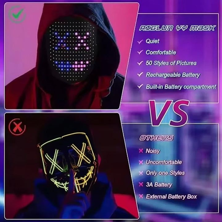 Kids' Halloween Red Light LED Mask with Gesture Control for Party Costume and at Home Use