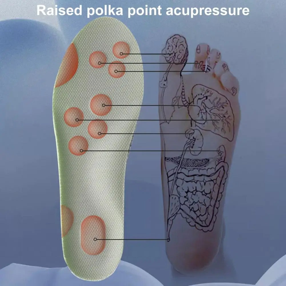 Cloud Comfort Adjustable Insole
