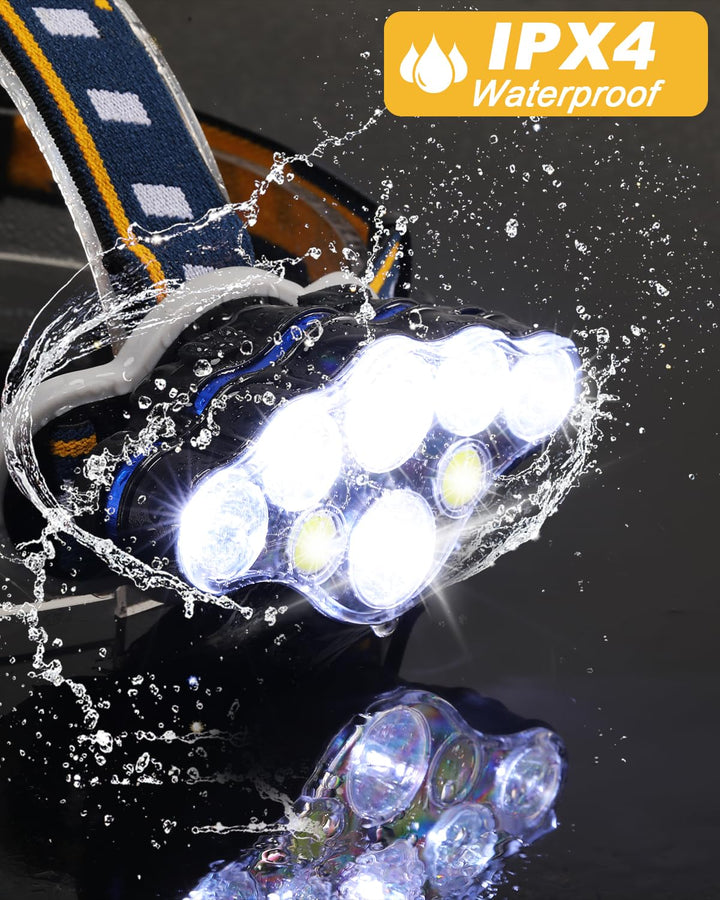Ochter 18,000 Lumen Rechargeable Head Torch - Powerful, Waterproof & USB