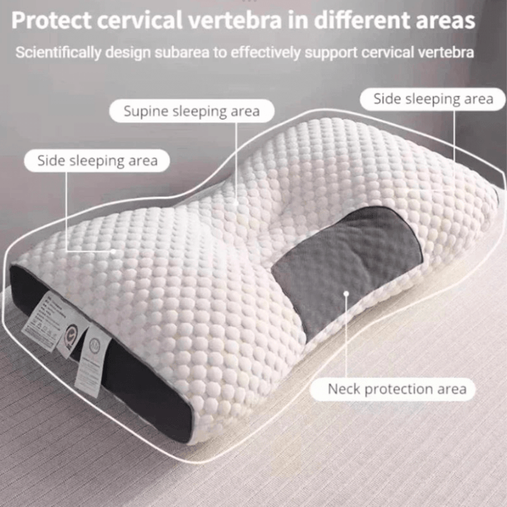 Orthopedic Pillow - Support Against Back and Neck Pain