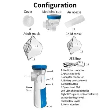 Portable Mesh Inhaler for Adults and Children – Quiet, USB-Rechargeable Inhaler