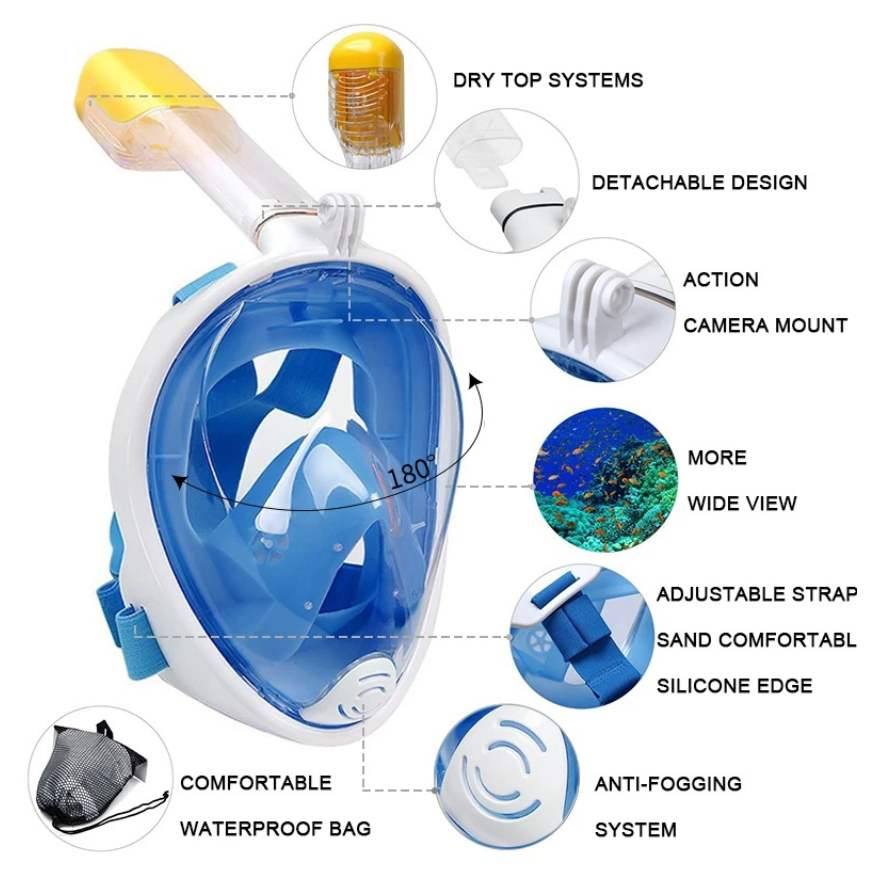 Pro-Grade Snorkelling Mask