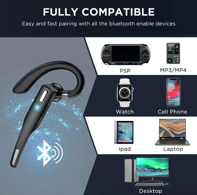 RoadMic Pro - Bluetooth 5.1 Wireless Headset with Dual Microphone
