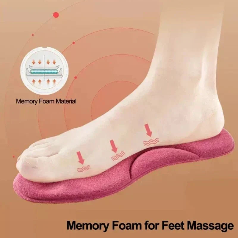 Self-Heating Thermal Insoles – HeatStep