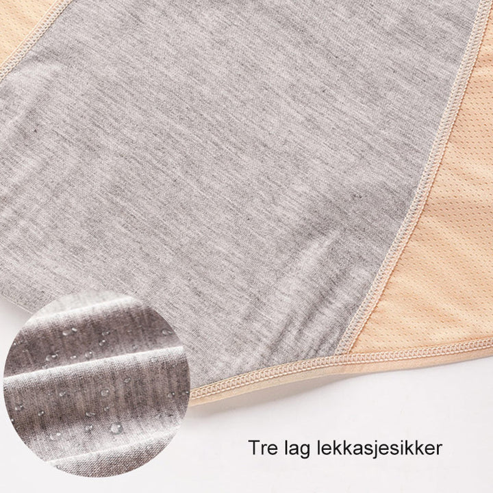 Women's Leak-Proof Underwear | Reusable Eco-Friendly Comfort Briefs